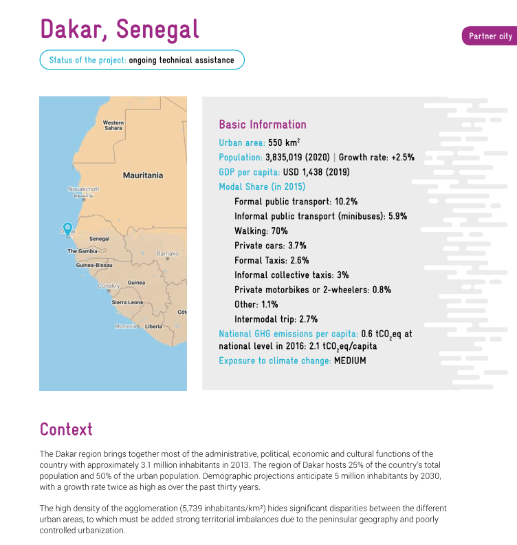 Dakar