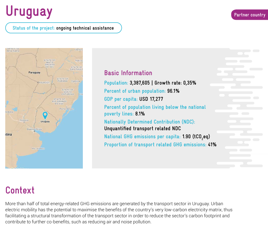 Uruguay