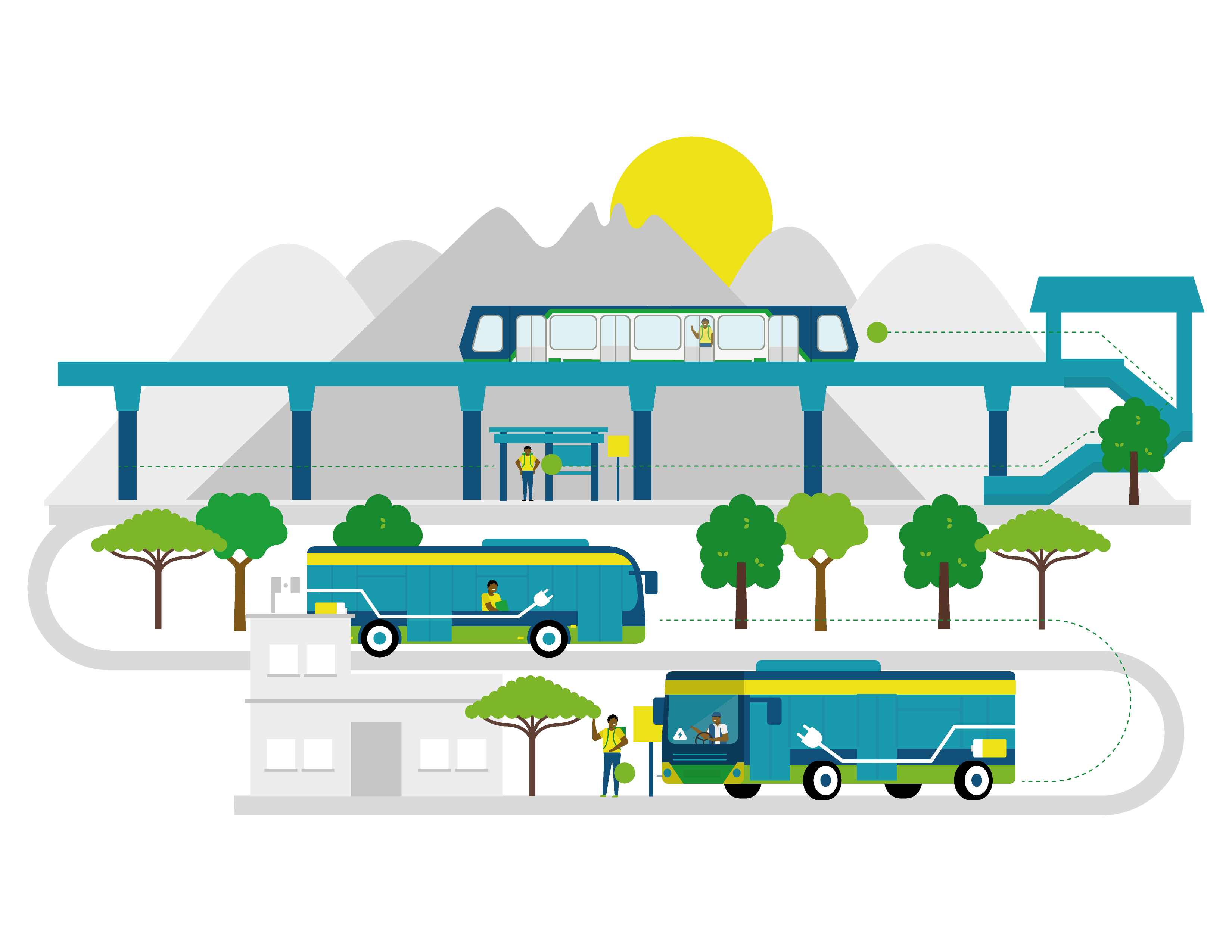 Deploying zero emission buses MobiliseYourCity