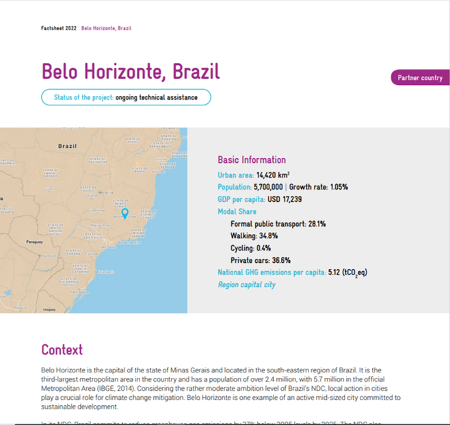 Factsheet Belo Horizonte, Brazil