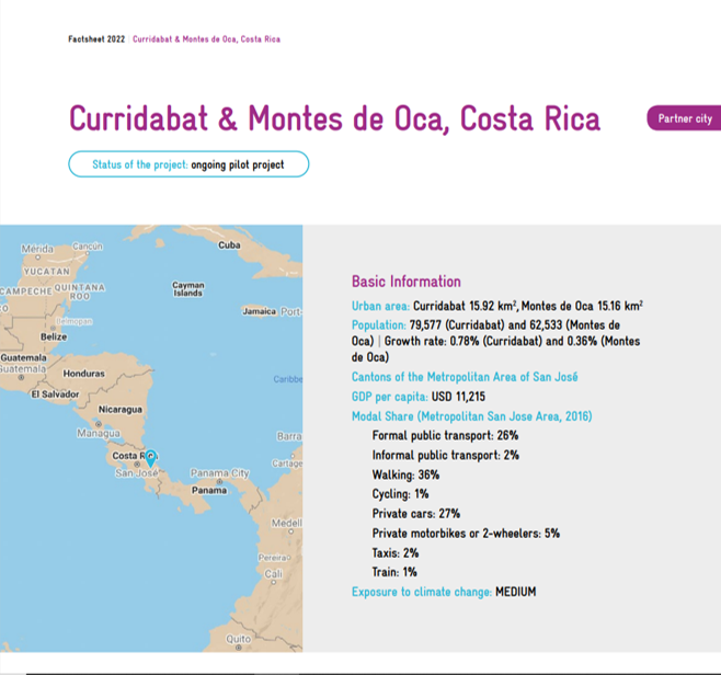 Curridabat & Montes de Oca, Costa Rica