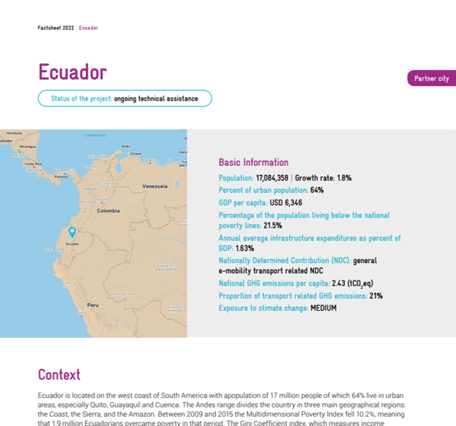 Factsheet Ecuador