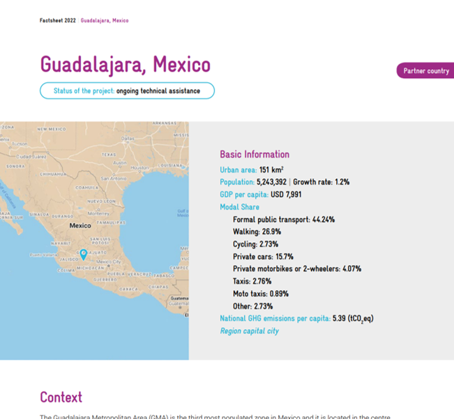 Factsheet Guadalajara, México
