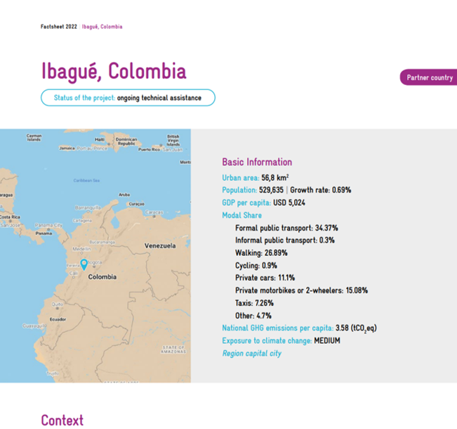Factsheet Ibague, Colombia