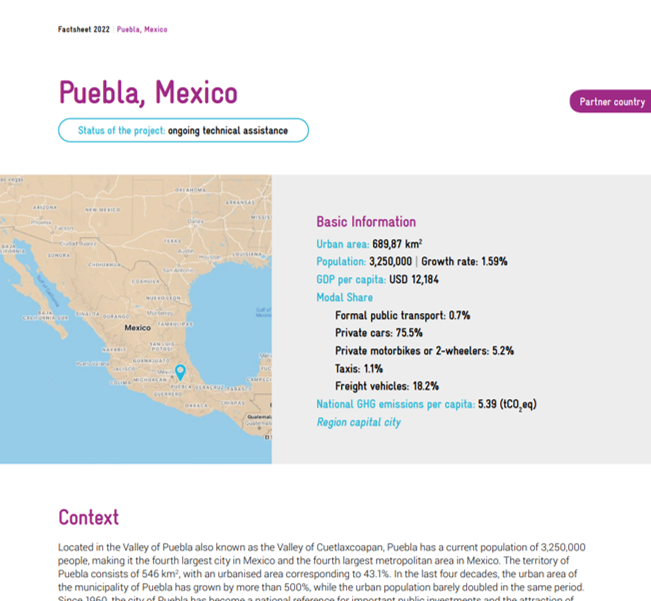 Factsheet Puebla, Mexico