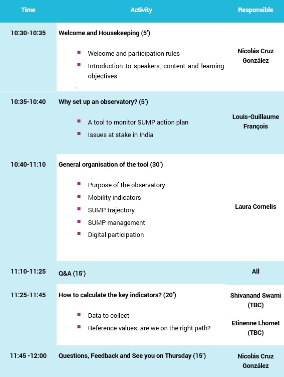 Agenda