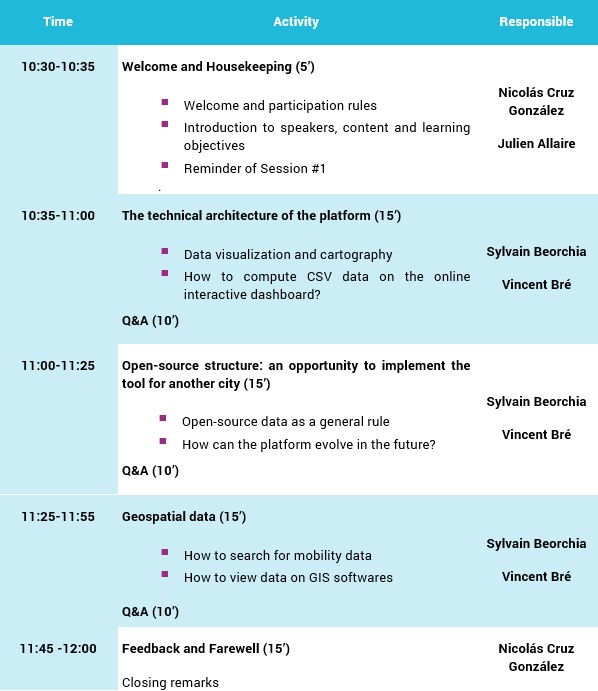 Agenda