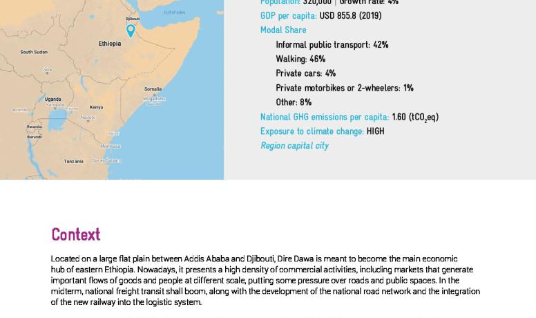 dire dawa