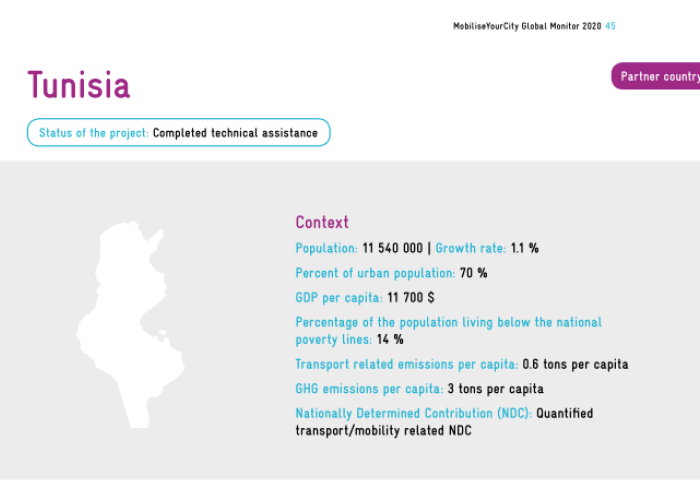 factsheet_Tunisia.PNG