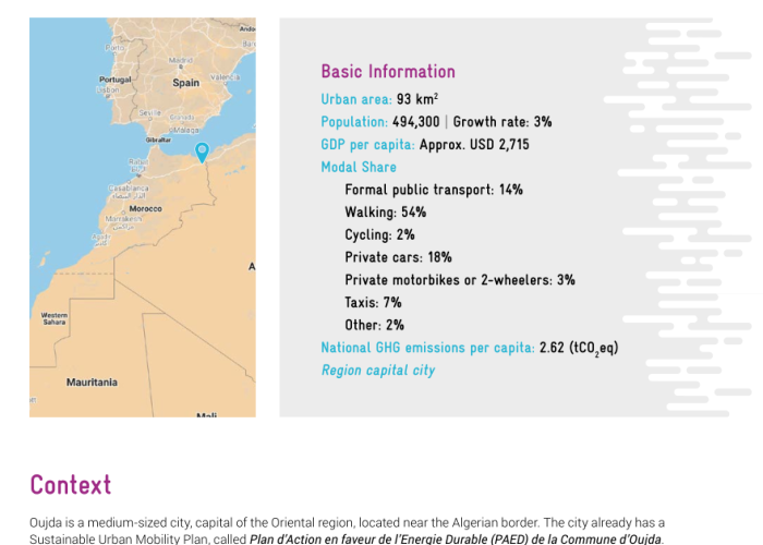 Oujda.png