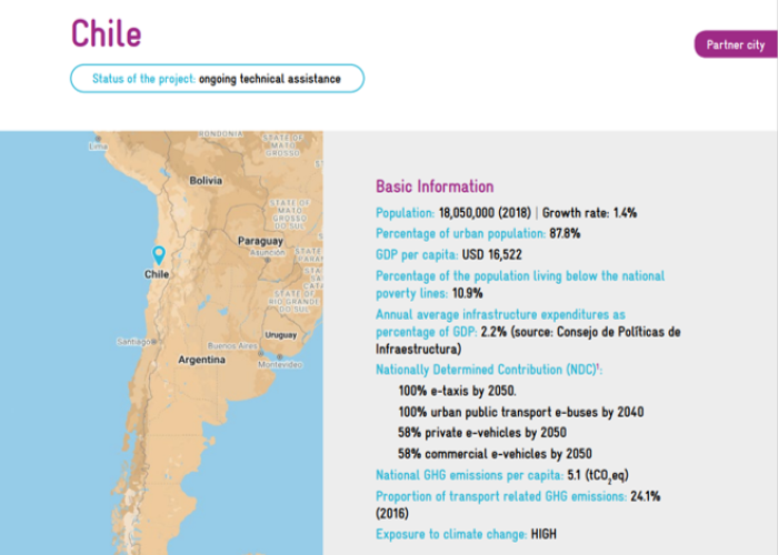 Factsheet Chile