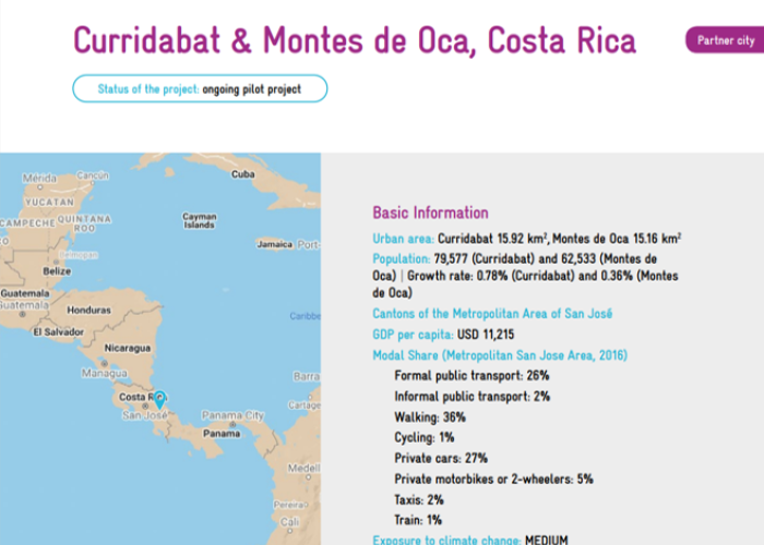 Curridabat & Montes de Oca, Costa Rica