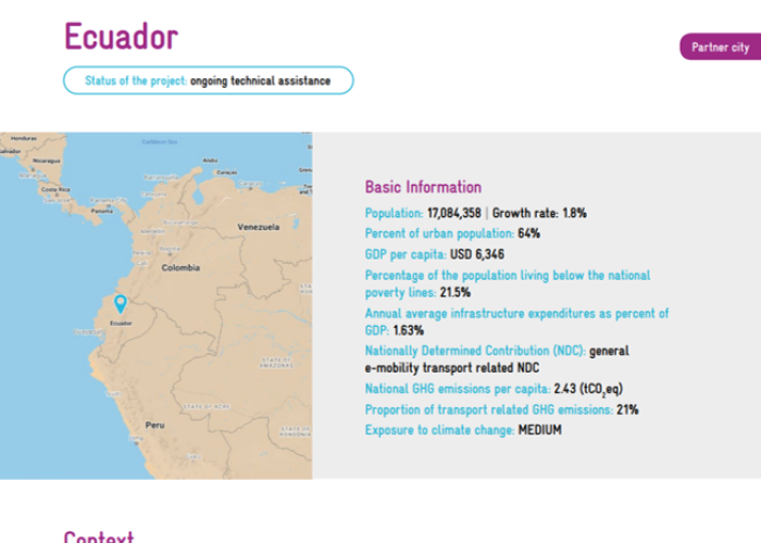 Factsheet Ecuador