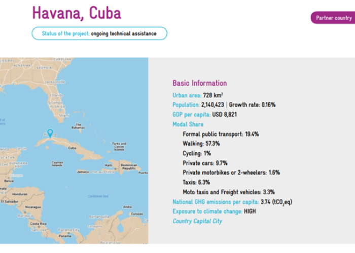 Factsheet Havana, Cuba