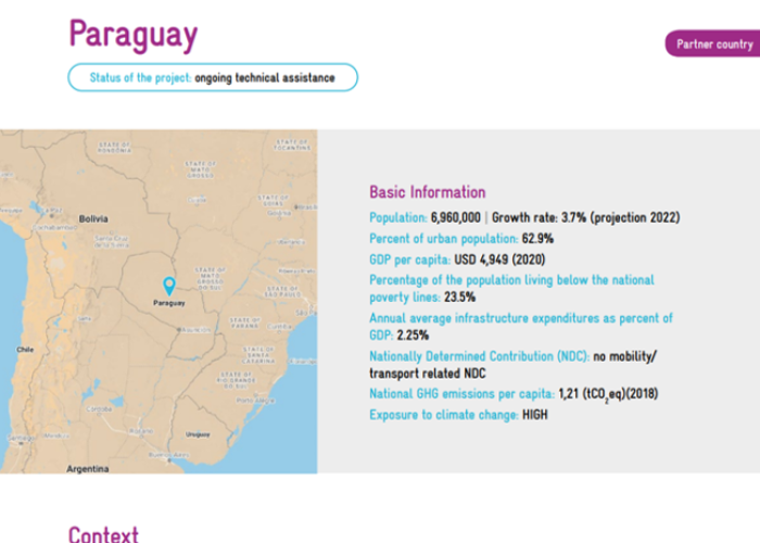 Factsheet Paraguay
