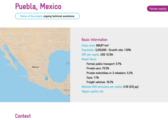 Factsheet Puebla, Mexico