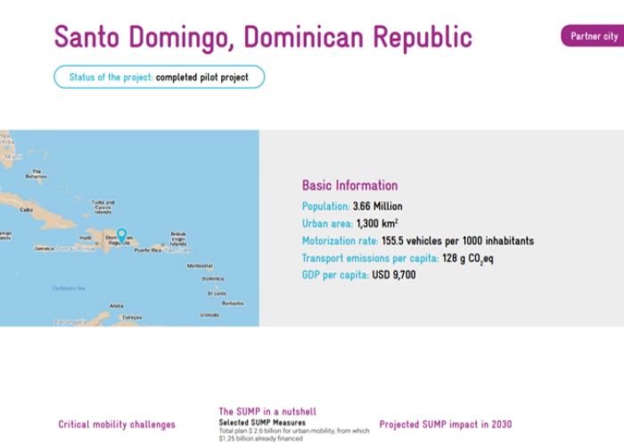Factsheet Santo Domingo, Dominican Republic