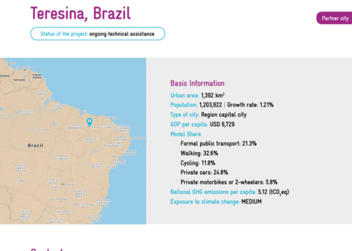 Factsheet Teresina, Brazil