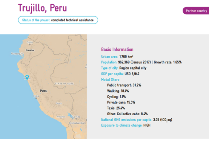 Factsheet Trujillo, Peru