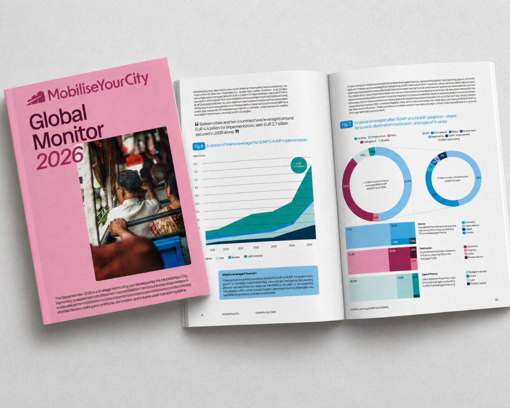 Global Monitor 2026